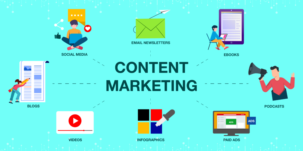 Подробнее о статье The Role of Content Marketing in SEO: Crafting Engaging, Searchable Content